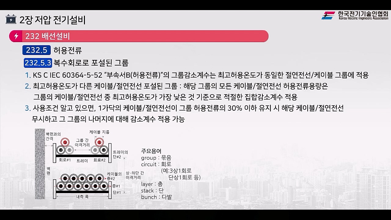 과정썸네일